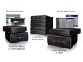 Facilis: tecnología para producción colaborativa