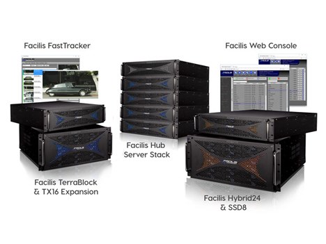 Facilis: tecnología para producción colaborativa
