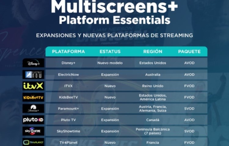 BB Media: Modelo AVOD de Disney+ y tres nuevas plataformas de streaming ...