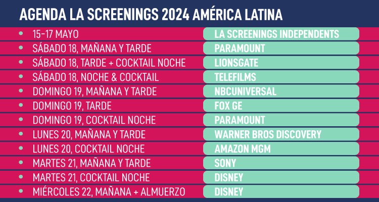 LA Screenings 2024: cambios en la agenda