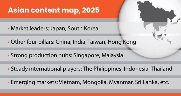 Asia The Answer For Content Business English asia-the-answer-for-content-business-english