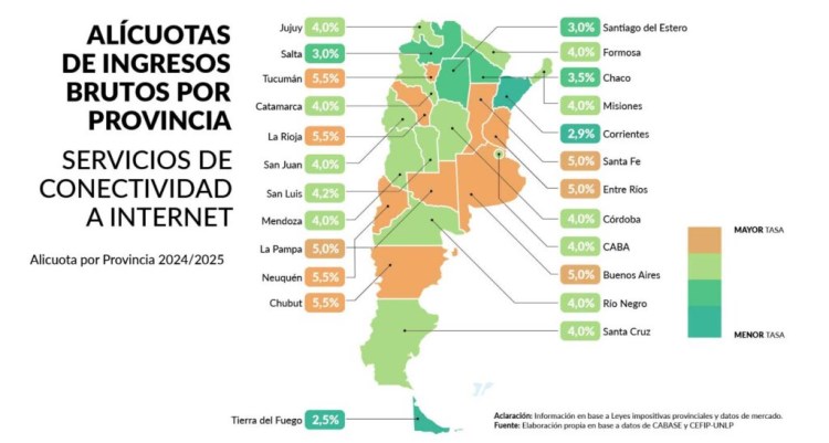 CABASE: Chubut, Neuquén, La Rioja y Tucumán, las provincias con mayor carga impositiva para servicios de Internet
