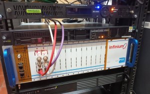 DUO Chile: modernización de transmisiones de TVD a través de equipos de VideoSwitch