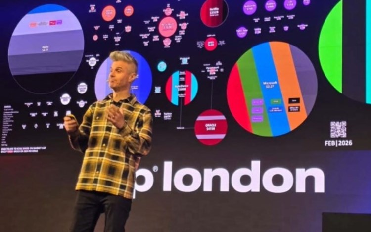 MIP London: Cuatro estrategias para el futuro de la industria de contenidos