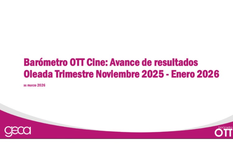 GECA: Los espectadores más jóvenes son los que más usan el móvil mientras ven películas en plataformas OTT 