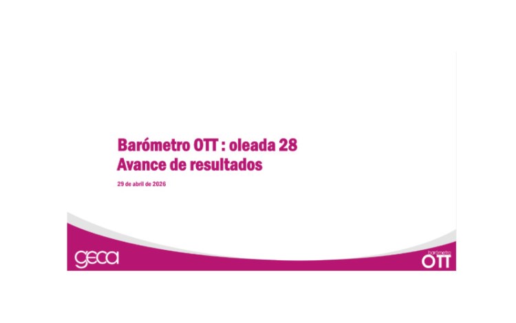 Resultados de la 28ª oleada del Barómetro OTT de GECA: percepción de la IA y penetración de mercado en España