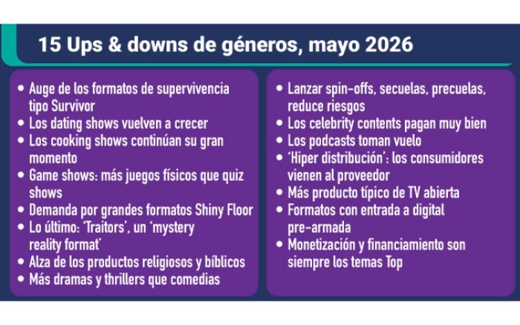 LA Screenings + Rio 2C + Conecta Fiction: lo que hay que saber para tener un mayo exitoso