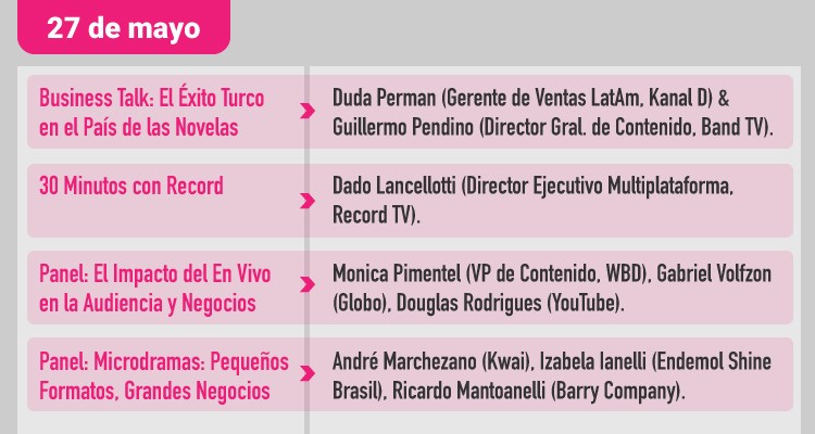 Arranca Rio2C 2026: negocios, pitchings y players Globalesgen el corazón de Brasil