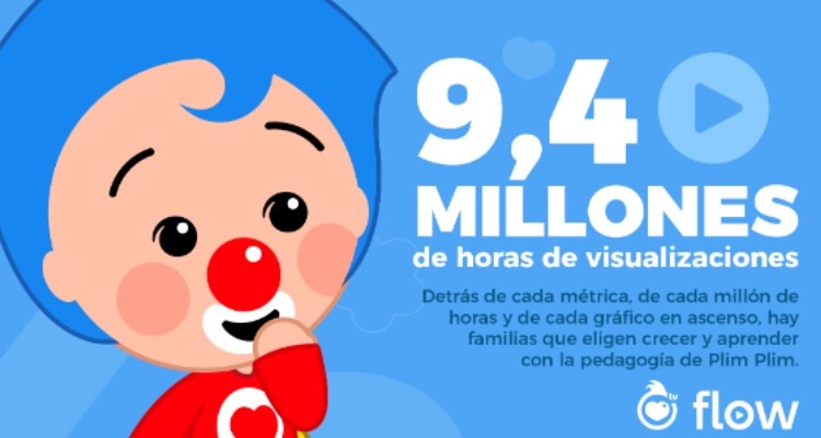 Plim Plim supera las 9,4 millones de horas vistas en Flow